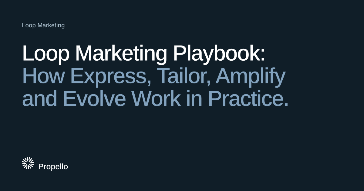 Loop Marketing Playbook: How Express, Tailor, Amplify and Evolve Work in Practice. White and blue-grey type on a dark navy ground with a large Propello mark behind it, Propello.