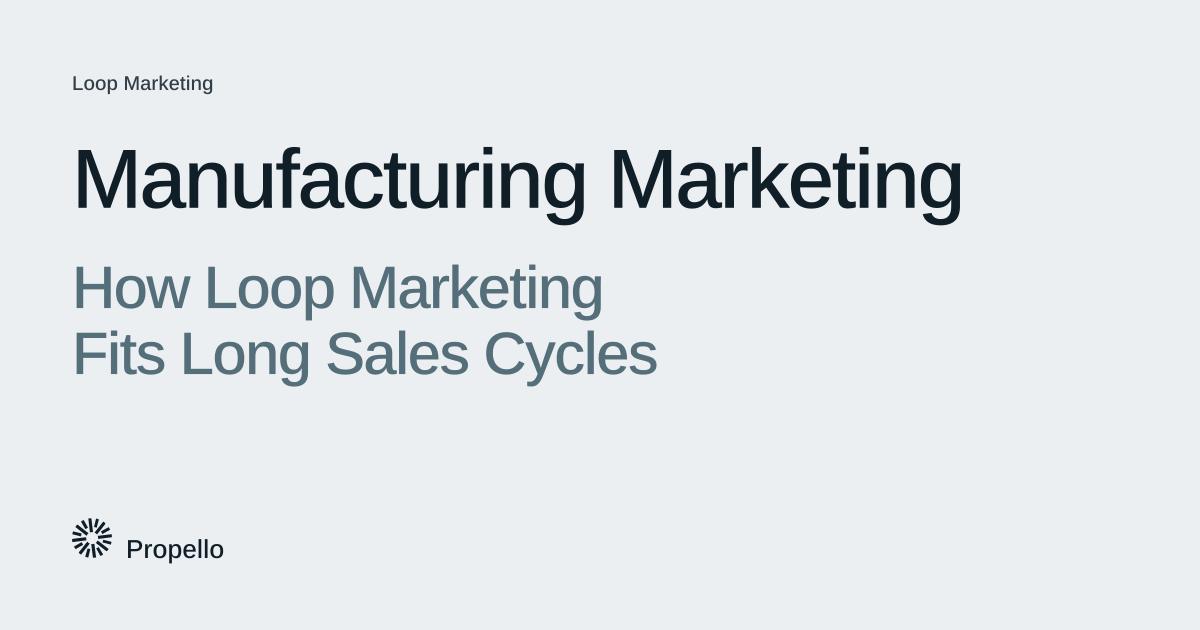 Manufacturing Marketing: How Loop Marketing Fits Long Sales Cycles. Dark and slate type on a light grey ground, Propello.