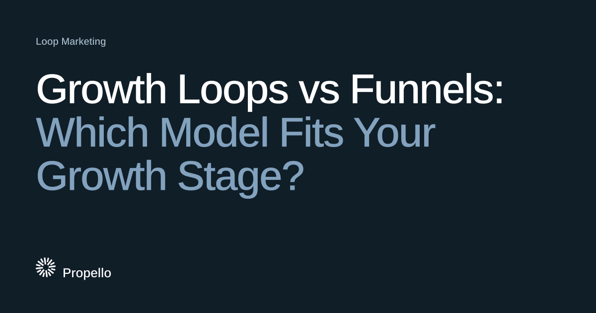 Growth Loops vs Funnels: Which Model Fits Your Growth Stage? White and blue-grey type on a dark navy ground with a large Propello mark behind it, Propello.