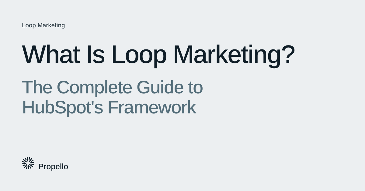 What Is Loop Marketing? The Complete Guide to HubSpot's Framework. Dark and slate type on a light grey ground with a large Propello mark behind it, Propello.