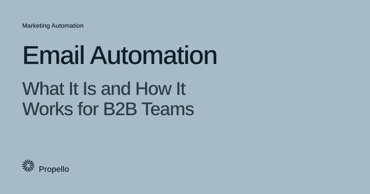 Email Automation: What It Is and How It Works for B2B Teams. Dark type on a pale blue-grey ground, Propello.