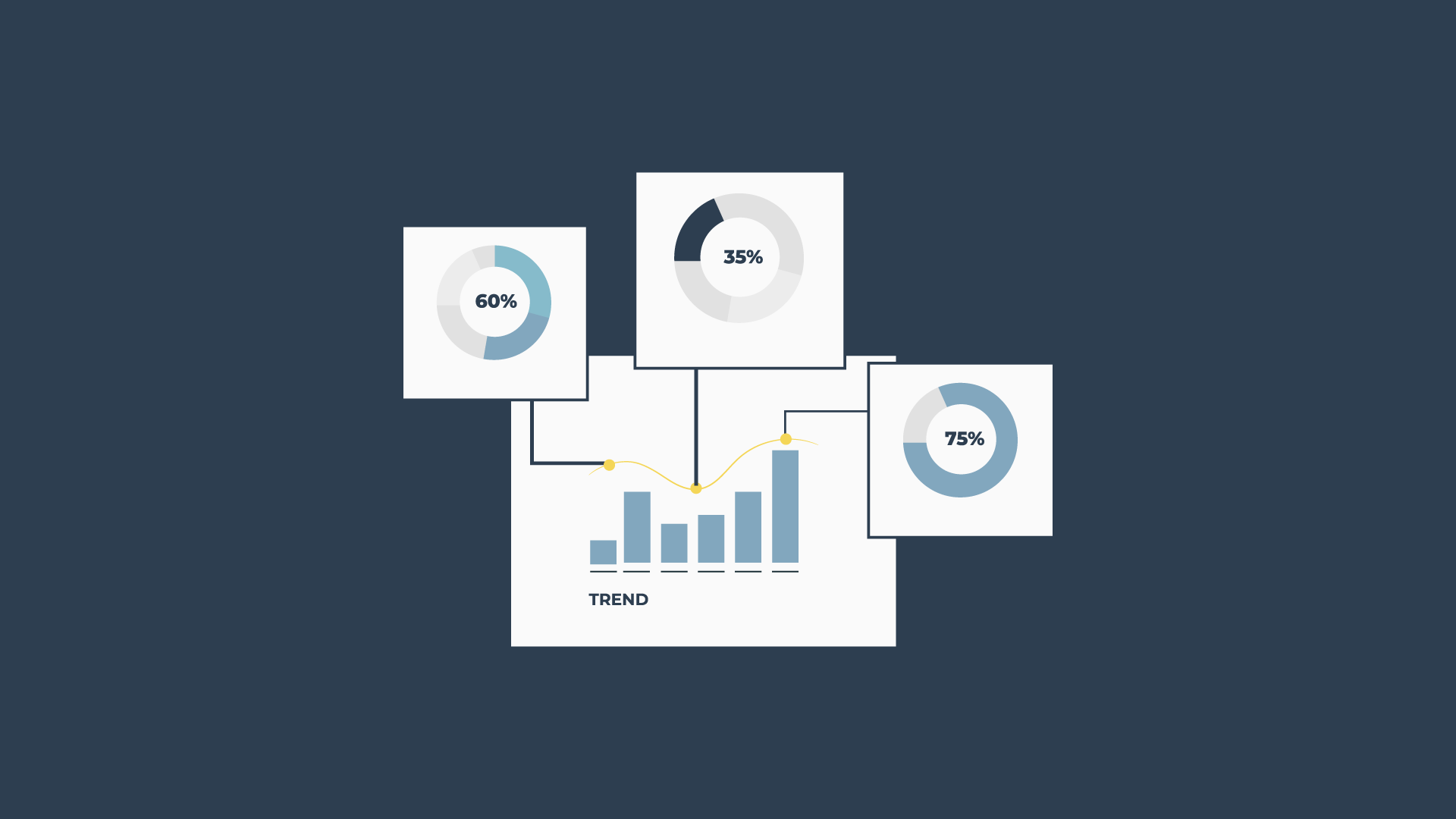 Marketing ROI Statistics