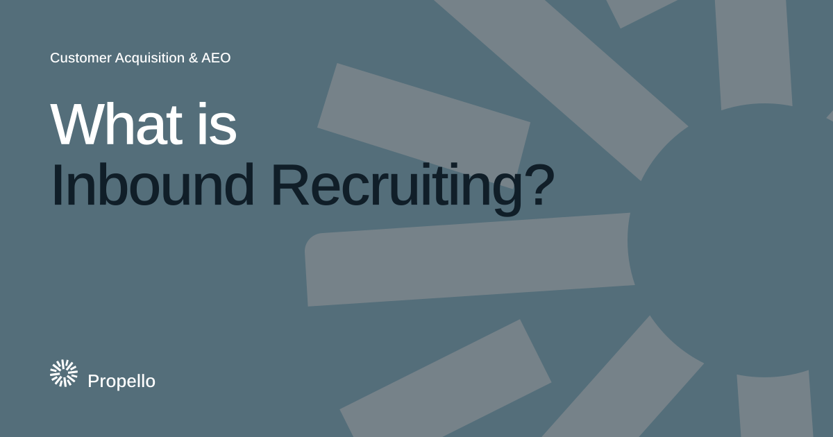 What is Inbound Recruiting? White and dark type on a slate ground with a large Propello mark behind it, Propello.
