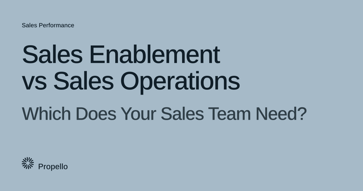 Sales Enablement vs Sales Operations: Which Does Your Sales Team Need? Dark type on a pale blue-grey ground, Propello.