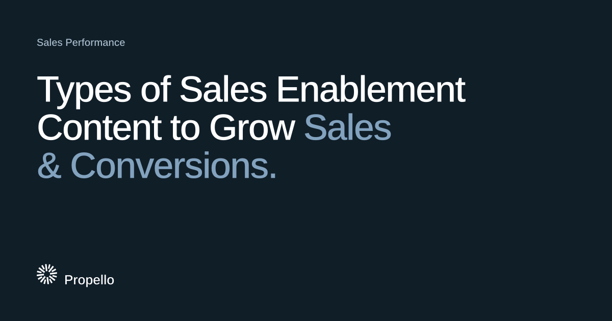 Types of Sales Enablement Content to Grow Sales & Conversions. White and steel-blue type on a deep blue-grey ground, Propello.