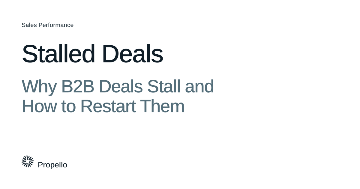 Stalled Deals: Why B2B Deals Stall and How to Restart Them. Dark and slate type on a white ground, Propello.