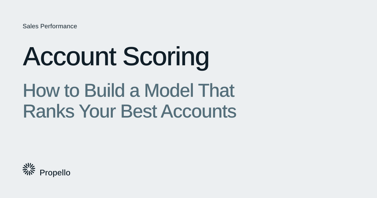 Account Scoring: How to Build a Model That Ranks Your Best Accounts. Dark and slate type on a light grey ground, Propello.