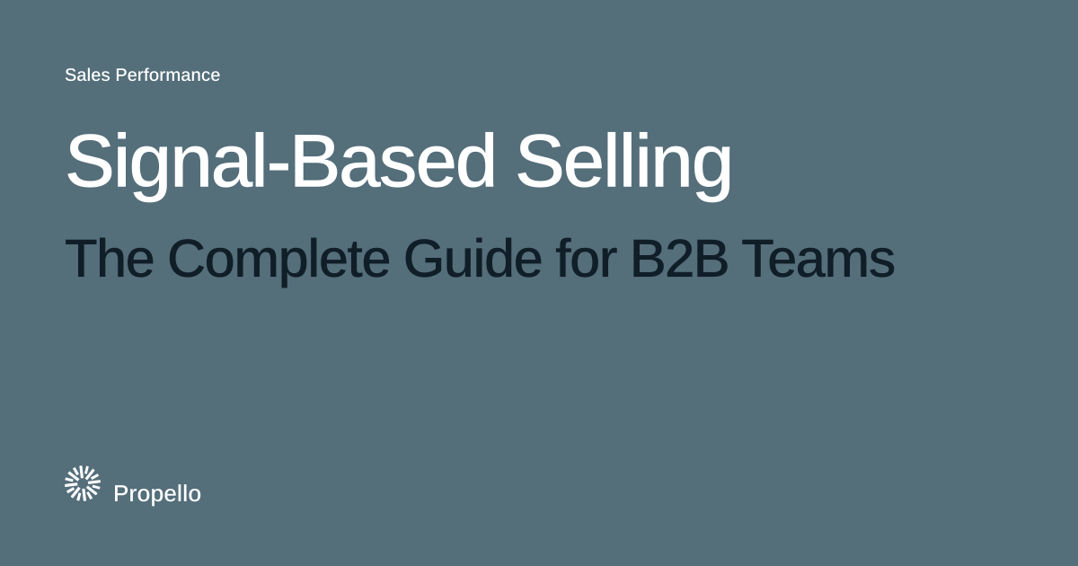 Signal-Based Selling: The Complete Guide for B2B Teams. White and dark type on a slate ground, Propello.