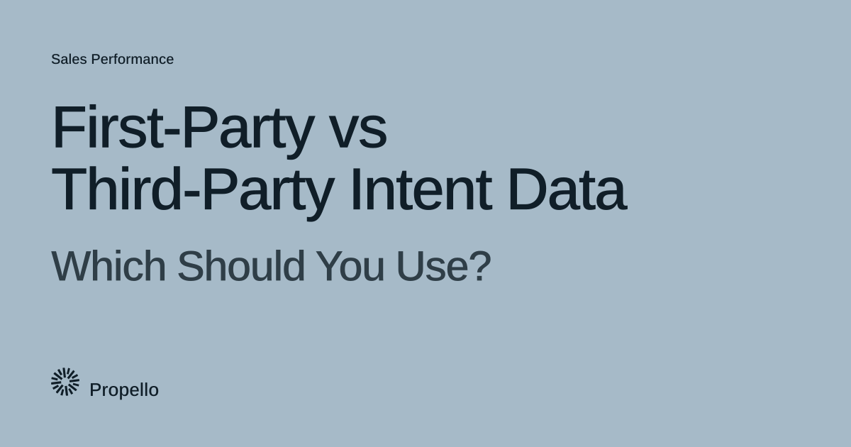 First-Party vs Third-Party Intent Data: Which Should You Use? Dark type on a pale blue-grey ground, Propello.