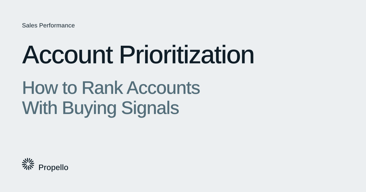 Account Prioritization: How to Rank Accounts With Buying Signals. Dark and slate type on a light grey ground, Propello.