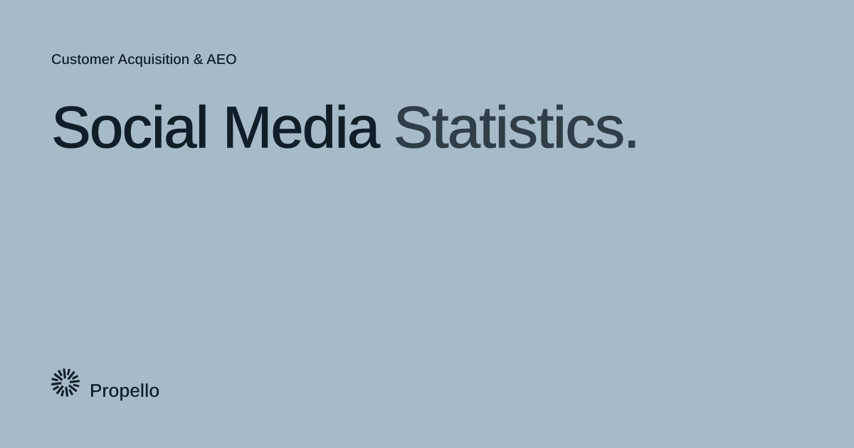 Social Media Statistics. Dark type on a pale blue-grey ground, Propello.