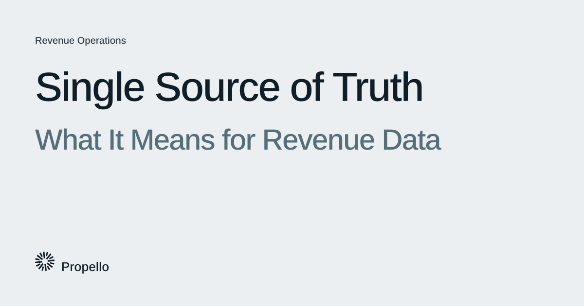 Single Source of Truth: What It Means for Revenue Data. Dark and slate type on a light grey ground, Propello.