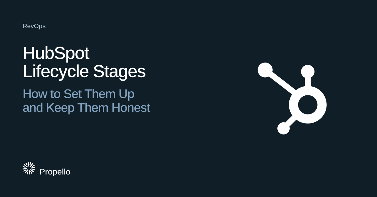HubSpot Lifecycle Stages: How to Set Them Up and Keep Them Honest. White type on a deep blue-grey ground beside the HubSpot logo, Propello.