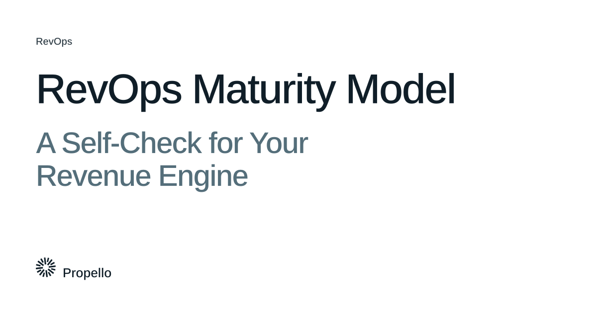 RevOps Maturity Model: A Self-Check for Your Revenue Engine. Dark and slate type on a white ground, Propello.