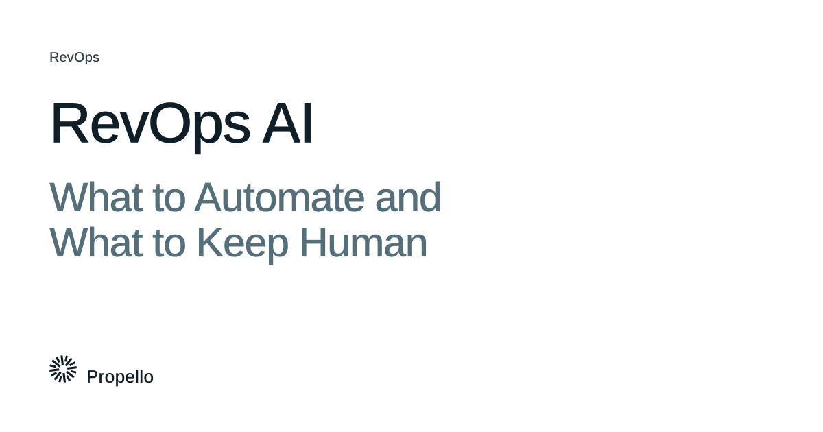 RevOps AI: What to Automate and What to Keep Human. Dark and slate type on a white ground, Propello.