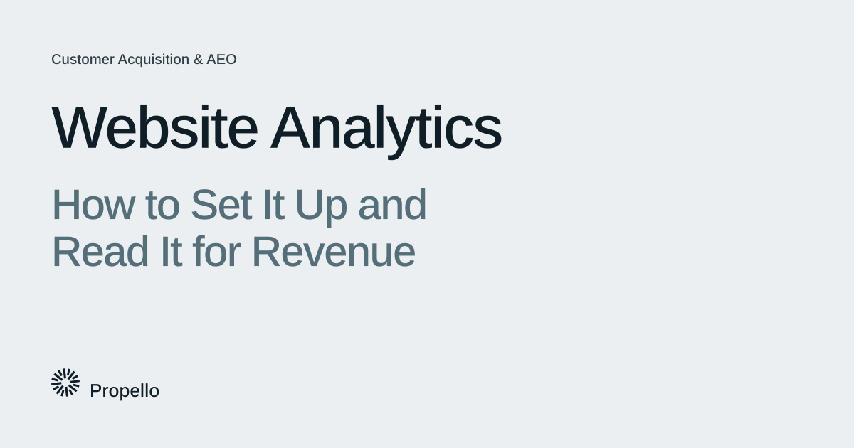 Website Analytics: How to Set It Up and Read It for Revenue. Dark and slate type on a light grey ground, Propello.
